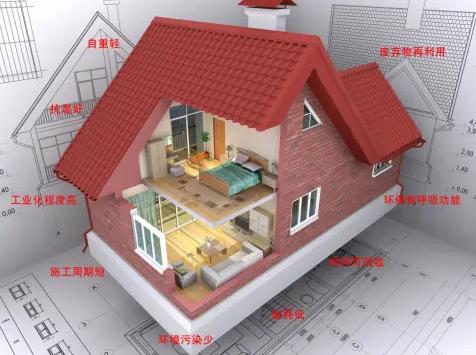 詳細講解鄭州結構設計的基礎原理！